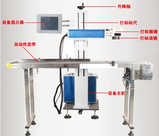 在線飛行激光噴碼機